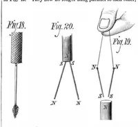 Picture 6 of 11 from Scientific American, Vol. 41, No. 13 (1879) (1879), leaf 5