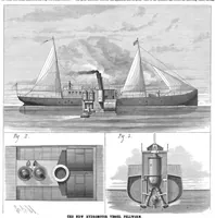 An illustration from Scientific American, Vol. 41, No. 15 (1879) (1879)