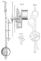 An illustration from Scientific American, Vol. 41, No. 15 (1879) (1879)