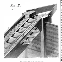 Picture 5 of 13 from Scientific American, Vol. 41, No. 18 (1879) (1879), leaf 4