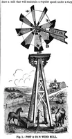 An illustration from Scientific American, Vol. 41, No. 19 (1879) (1879)