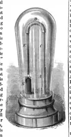 An illustration from Scientific American, Vol. 41, No. 19 (1879) (1879)