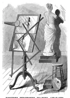 An illustration from Scientific American, Vol. 41, No. 20 (1879) (1879)