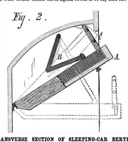 An illustration from Scientific American, Vol. 41, No. 20 (1879) (1879)
