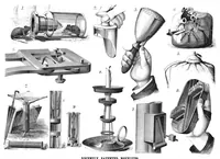 An illustration from Scientific American, Vol. 41, No. 20 (1879) (1879)
