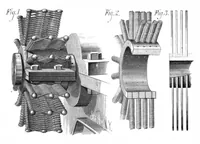 An illustration from Scientific American, Vol. 41, No. 21 (1879) (1879)
