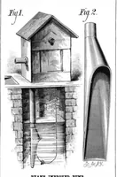 Picture 4 of 13 from Scientific American, Vol. 41, No. 24 (1879) (1879), leaf 4