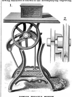 Picture 2 of 13 from Scientific American, Vol. 41, No. 25 (1879) (1879), leaf 3