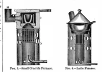 Picture 3 of 12 from Scientific American, Vol. 42, No. 3 (1880) (1880), leaf 4