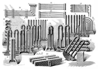 An illustration from Scientific American, Vol. 42, No. 3 (1880) (1880)