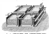 An illustration from Scientific American, Vol. 42, No. 5 (1880) (1880)