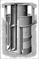 An illustration from Scientific American, Vol. 42, No. 5 (1880) (1880)