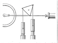 An illustration from Scientific American, Vol. 42, No. 6 (1880) (1880)