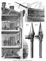 An illustration from Scientific American, Vol. 42, No. 6 (1880) (1880)