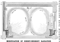Picture 1 of 9 from Scientific American, Vol. 42, No. 7 (1880) (1880), leaf 3