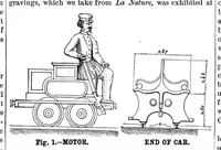 Picture 13 of 15 from Scientific American, Vol. 42, No. 9 (1880) (1880), leaf 10