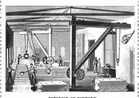 Picture 2 of 15 from Scientific American, Vol. 42, No. 9 (1880) (1880), leaf 3