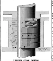 Picture 10 of 17 from Scientific American, Vol. 42, No. 10 (1880) (1880), leaf 7