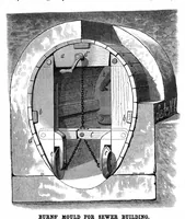 Picture 3 of 14 from Scientific American, Vol. 42, No. 11 (1880) (1880), leaf 3