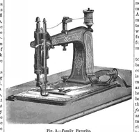 An illustration from Scientific American, Vol. 42, No. 12 (1880) (1880)