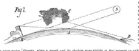 Picture 12 of 13 from Scientific American, Vol. 42, No. 14 (1880) (1880), leaf 10