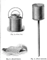 Picture 2 of 15 from Scientific American, Vol. 42, No. 15 (1880) (1880), leaf 3