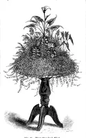 Picture 4 of 15 from Scientific American, Vol. 42, No. 15 (1880) (1880), leaf 4