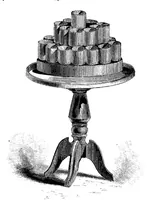 Picture 5 of 15 from Scientific American, Vol. 42, No. 15 (1880) (1880), leaf 4