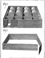 Picture 7 of 13 from Scientific American, Vol. 42, No. 18 (1880) (1880), leaf 5