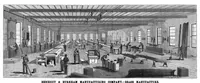 Picture 8 of 13 from Scientific American, Vol. 42, No. 18 (1880) (1880), leaf 6