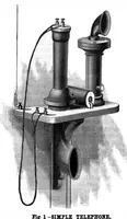 Picture 5 of 17 from Scientific American, Vol. 42, No. 19 (1880) (1880), leaf 5