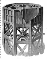 An illustration from Scientific American, Vol. 42, No. 19 (1880) (1880)