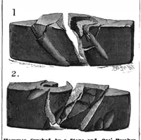 Picture 11 of 16 from Scientific American, Vol. 42, No. 20 (1880) (1880), leaf 9