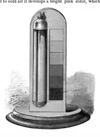 Picture 7 of 15 from Scientific American, Vol. 42, No. 21 (1880) (1880), leaf 5