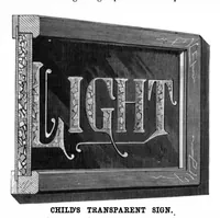 Picture 8 of 15 from Scientific American, Vol. 42, No. 21 (1880) (1880), leaf 5