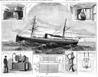 An illustration from Scientific American, Vol. 42, No. 21 (1880) (1880)