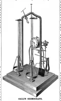An illustration from Scientific American, Vol. 42, No. 22 (1880) (1880)
