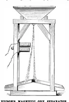 Picture 7 of 13 from Scientific American, Vol. 42, No. 25 (1880) (1880), leaf 5