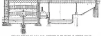 Picture 3 of 15 from Scientific American, Vol. 42, No. 26 (1880) (1880), leaf 3