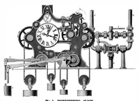 An illustration from Scientific American, Vol. 43, No. 2 (1880) (1880)