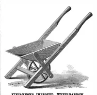 An illustration from Scientific American, Vol. 43, No. 3 (1880) (1880)