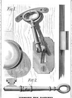 An illustration from Scientific American, Vol. 43, No. 4 (1880) (1880)