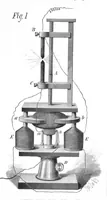 An illustration from Scientific American, Vol. 43, No. 8 (1880) (1880)