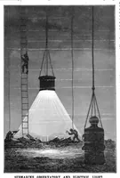 Picture 4 of 13 from Scientific American, Vol. 43, No. 11 (1880) (1880), leaf 4