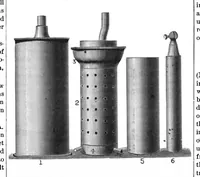 An illustration from Scientific American, Vol. 43, No. 12 (1880) (1880)
