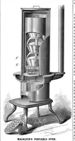 An illustration from Scientific American, Vol. 43, No. 13 (1880) (1880)