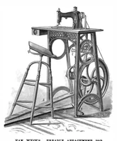Picture 7 of 11 from Scientific American, Vol. 43, No. 13 (1880) (1880), leaf 7