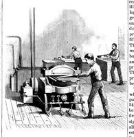 An illustration from Scientific American, Vol. 43, No. 14 (1880) (1880)
