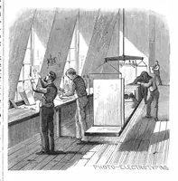 An illustration from Scientific American, Vol. 43, No. 14 (1880) (1880)