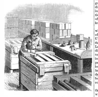 An illustration from Scientific American, Vol. 43, No. 14 (1880) (1880)